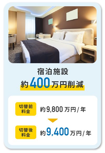 宿泊施設　約400万円削減