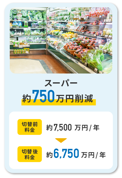 スーパー　約750万円削減